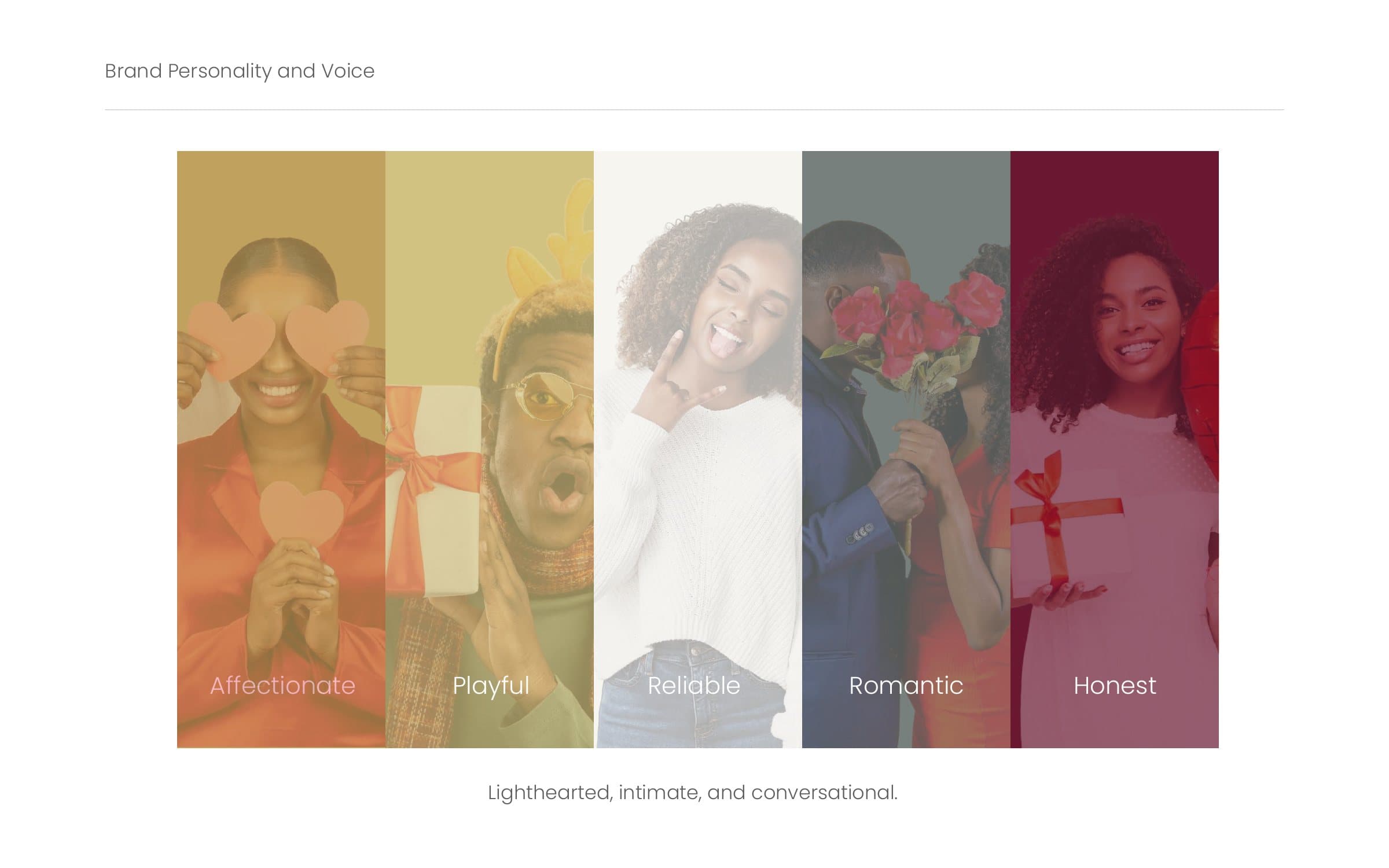 Brand personality: affectionate, playful, reliable, romantic, honest