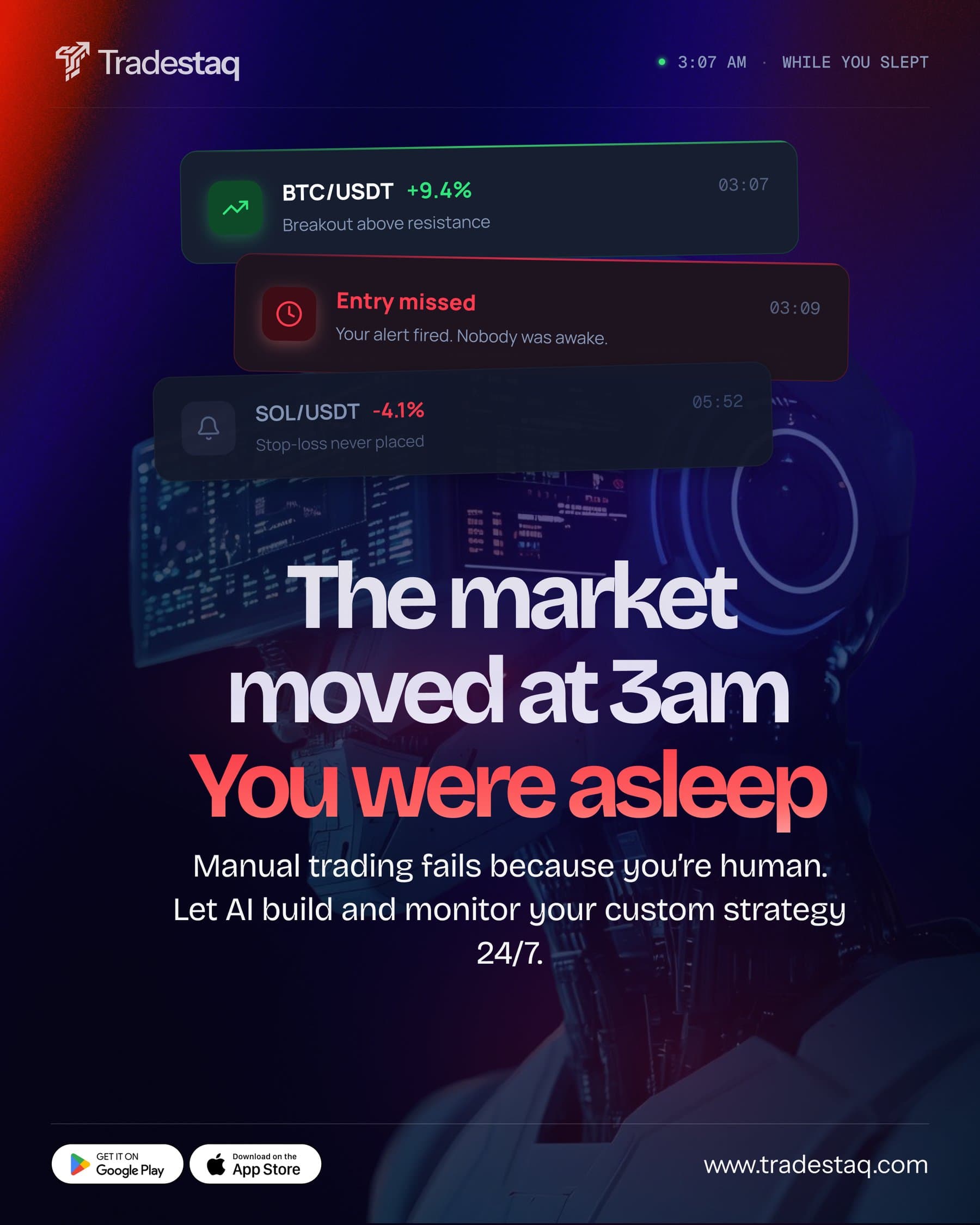 The market moved at 3am. You were asleep